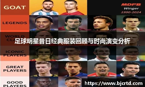 足球明星昔日经典服装回顾与时尚演变分析